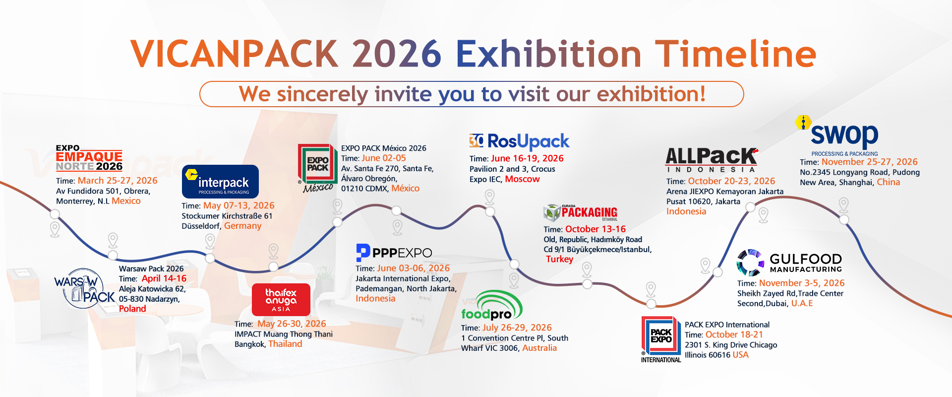 Global Packaging Exhibitions 2026 | Vicanpacking